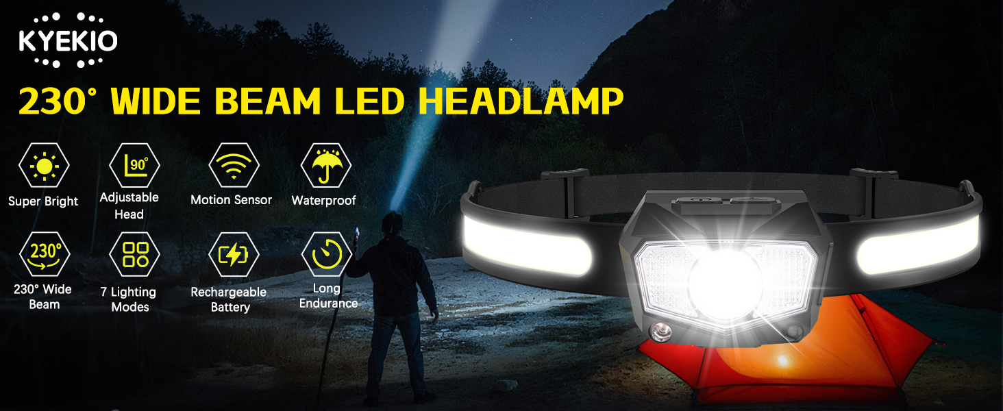 Headlamp