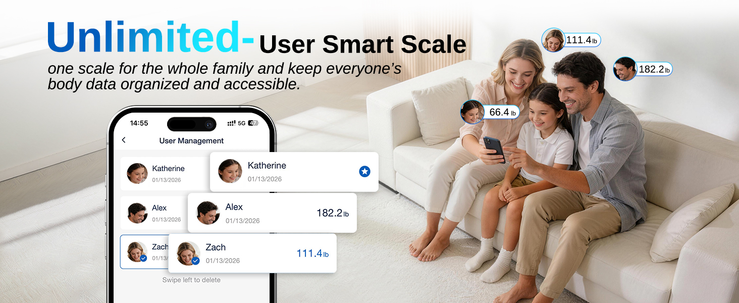 Unlimited-User Smart Scale