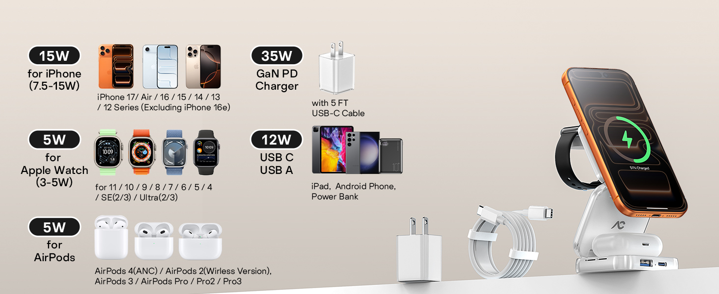 iphone 17 accessories