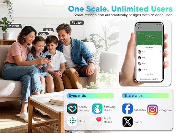 arboleaf 8-Electrode body weight scale