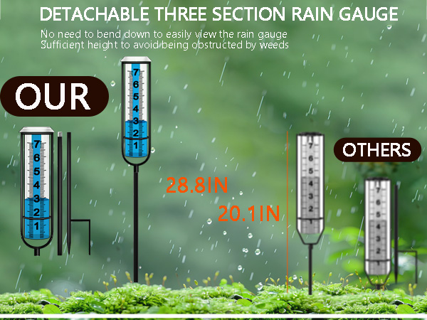 hree-section Large rain gauge