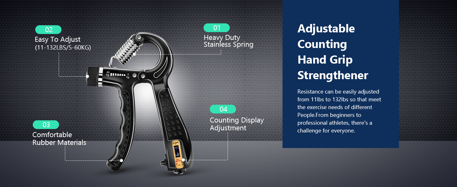 Enhanced Grip Strength
