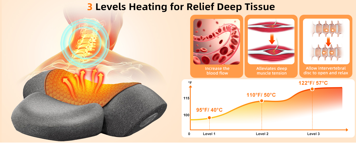 Cordless Heated Neck Massager Pillow for Pain Relief, Neck Stretcher Cervical Traction