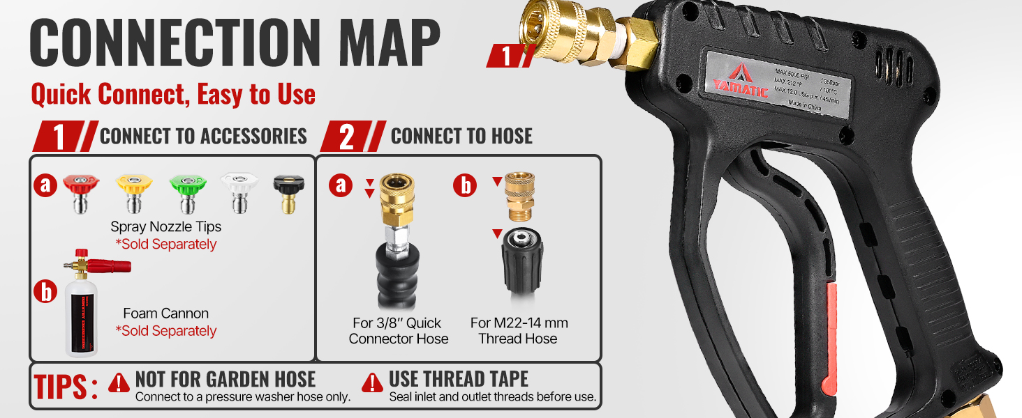 Connect to hose