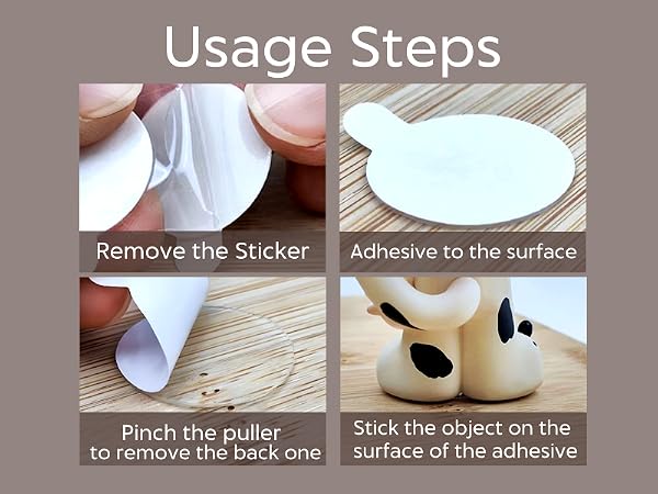 Usage steps
