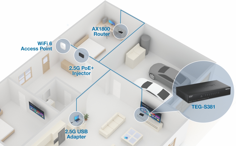 8-Port 2.5G Switch
