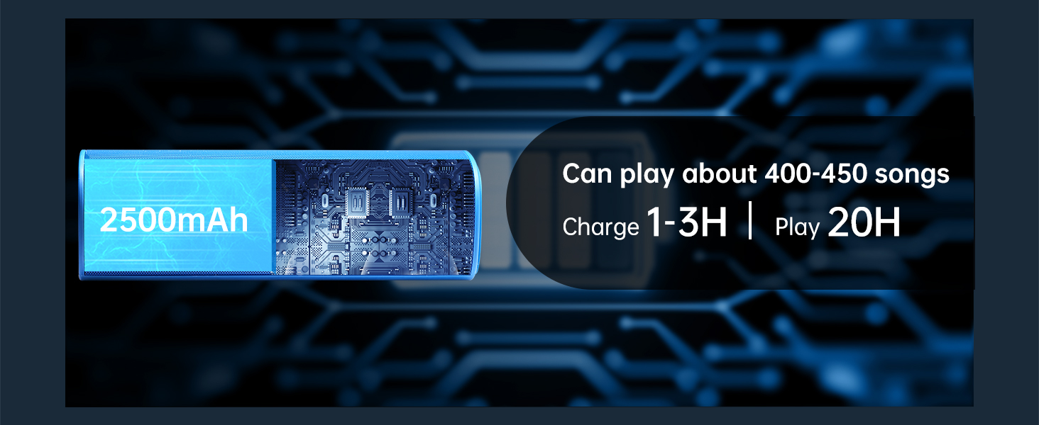 battery life 20 hours, charging time 1-3 hours