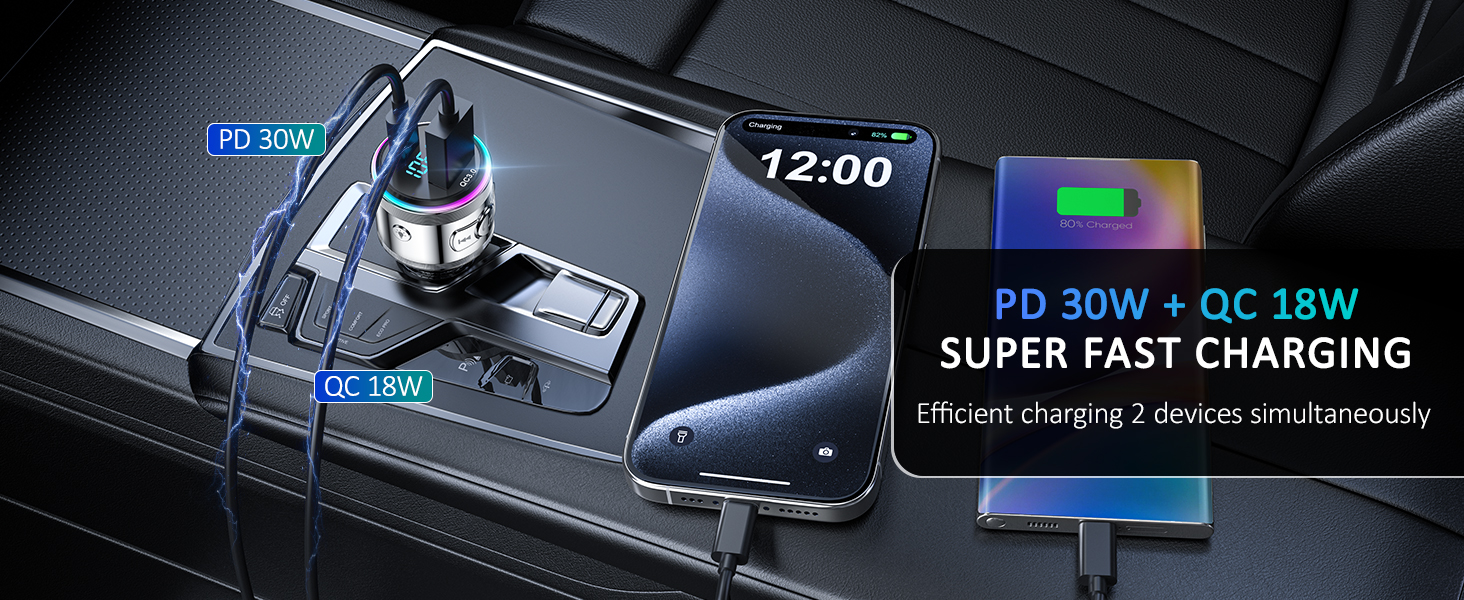 radio transmitter bluetooth