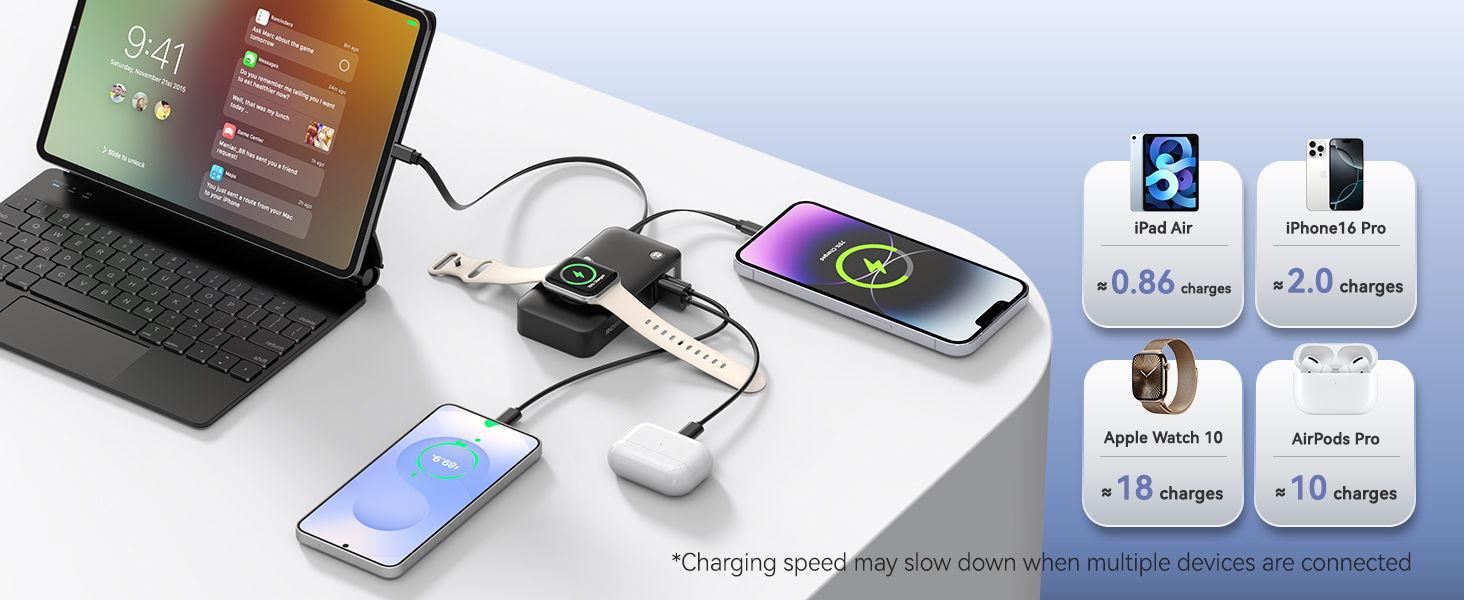 portable charger
