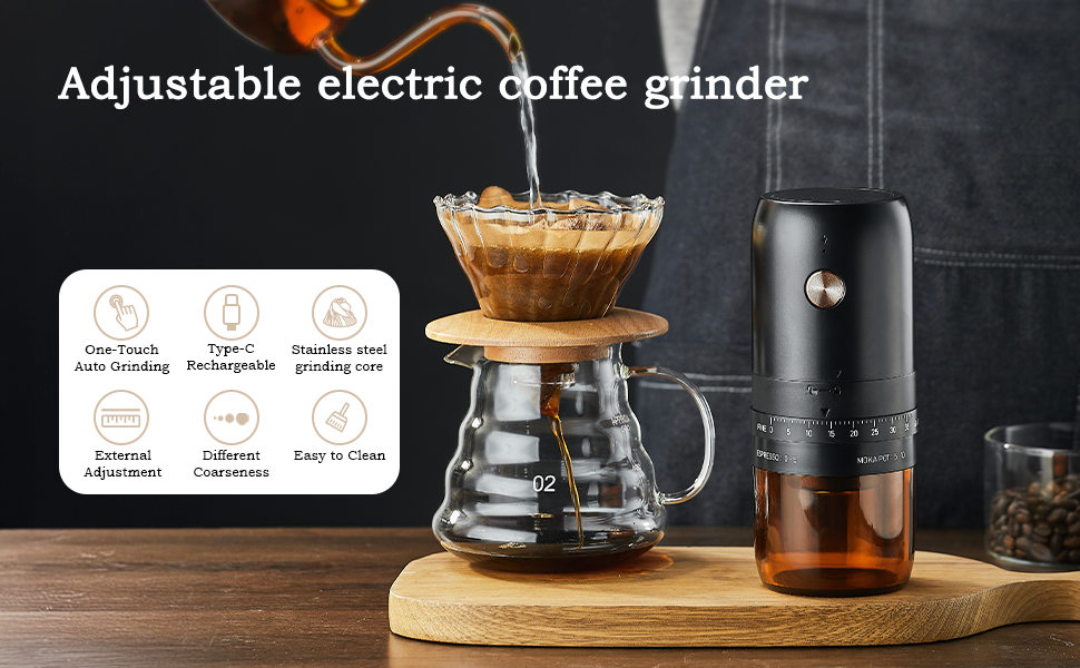 Electric Burr Grinders