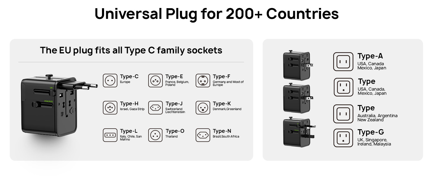 Travel Adapter