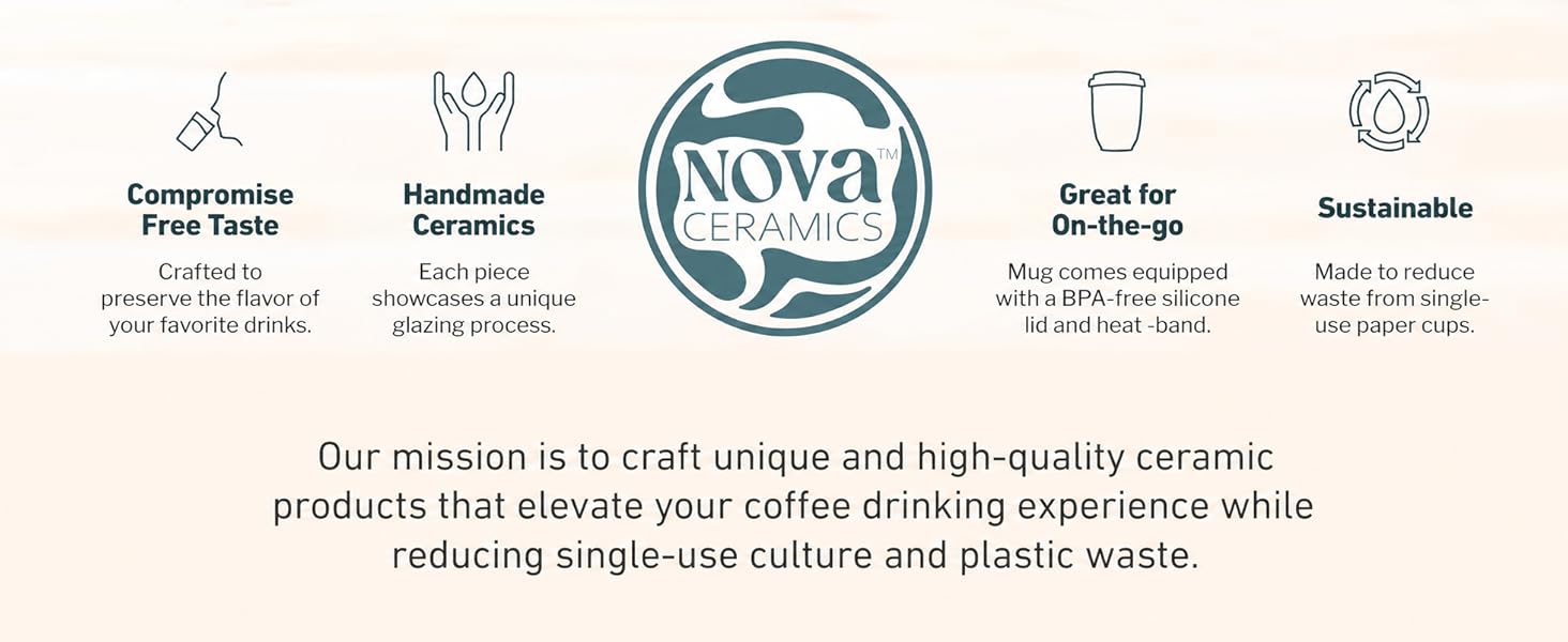 Nova Ceramic Travel Mugs