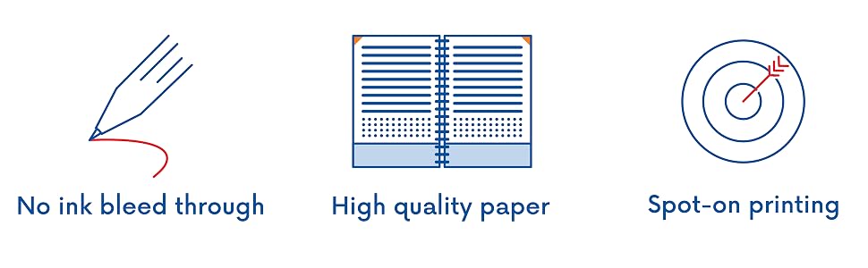 Notsu Notebooks