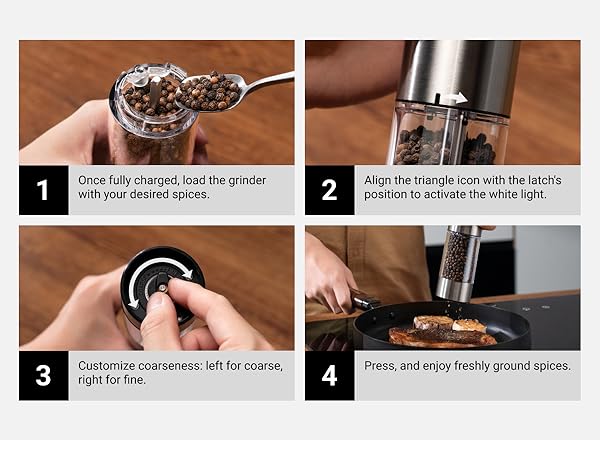 Four Steps