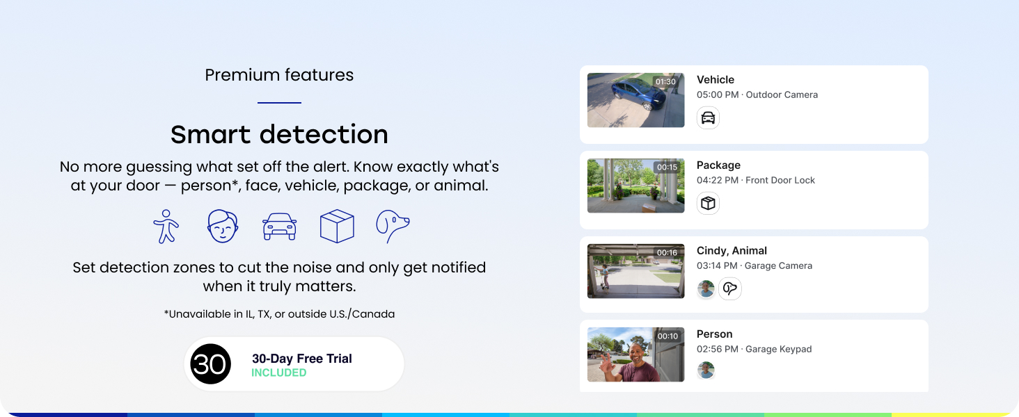 Smart detection - know what&amp;#39;s at your door