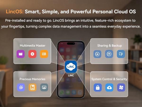 All-in-One Simple OS