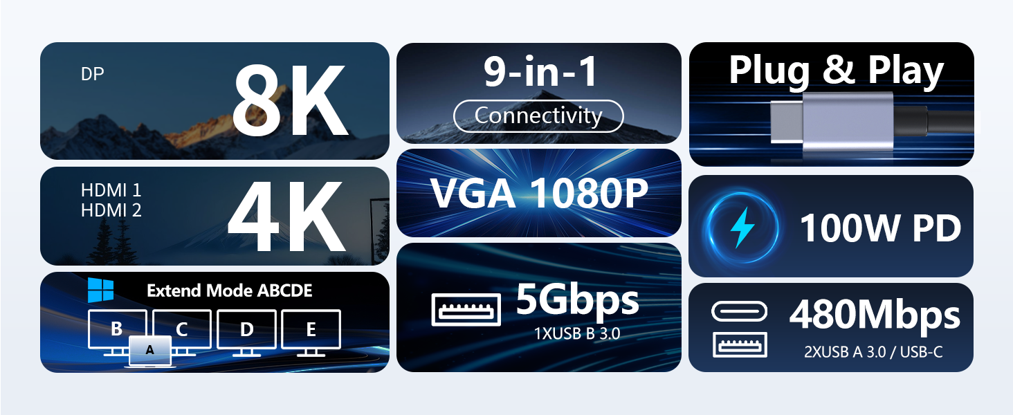 usb c docking station 3 Monitors Adapter with 2x HDMI 4K,Displayport,VGA,100W PD Charging