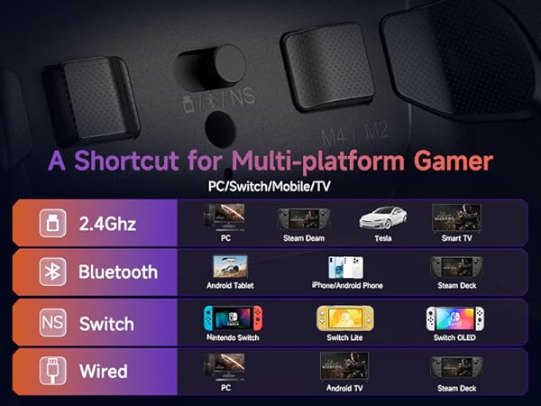 pc controller