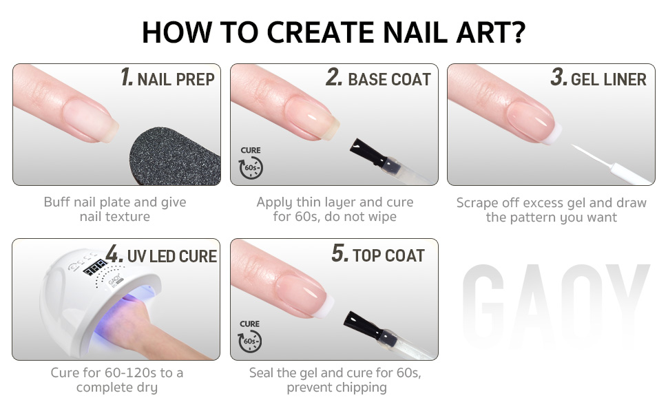 Liner Gel