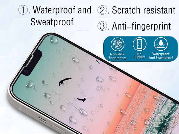 iphone 13 pro max screen protector blue light blocker