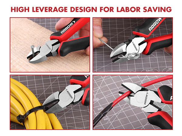 high leverage wide application 