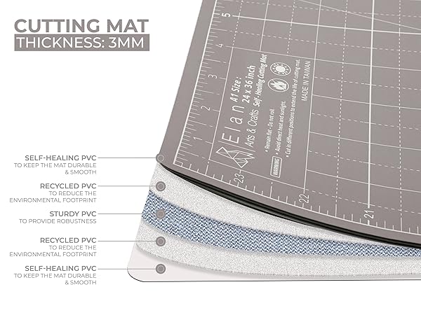 cutting mat black
