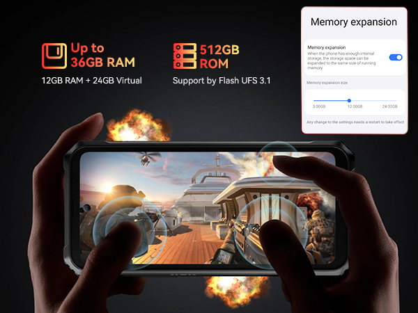 36GB RAM+512GB ROM /SD 2TB, 5g rugged smartphone