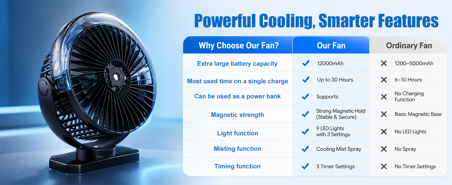 fan