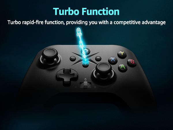 turbo function