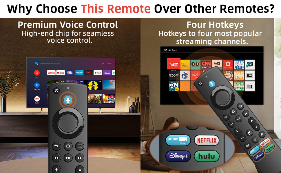 for fire tv remote
