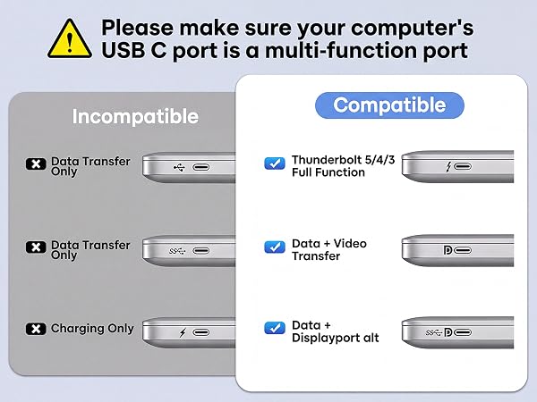 9 in 1 USB C Docking Station