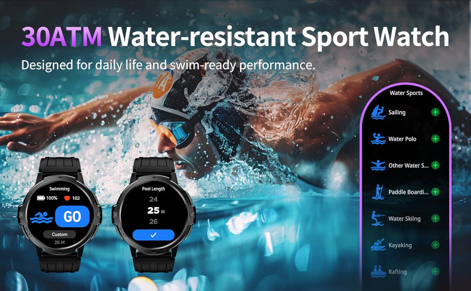 3ATM Waterproof Protection