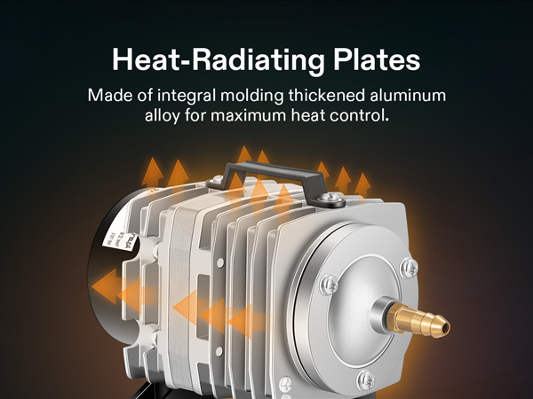 Heat-Radiating Plates