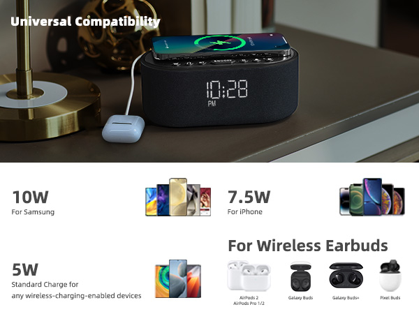 wireless charging