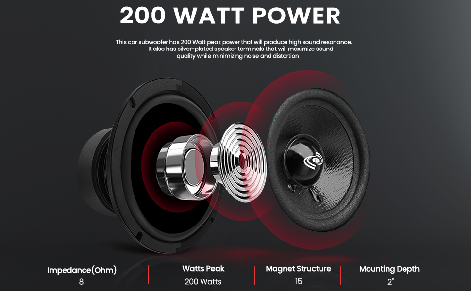 Car Subwoofer Speaker;Car Subwoofer;Speaker;Car Speaker;Subwoofer Speaker