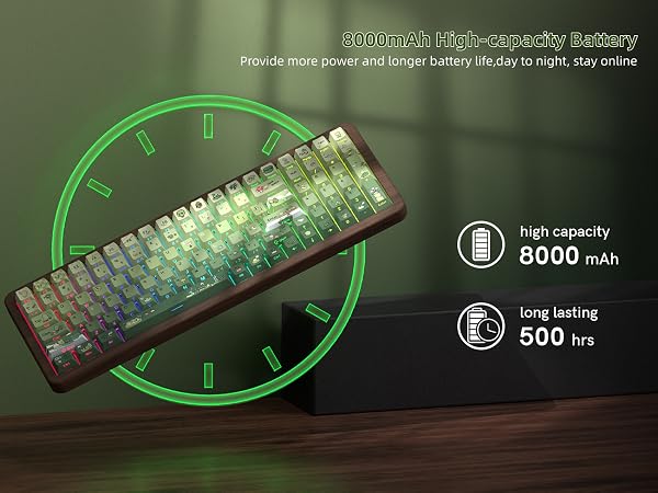 98% Wood Creamy Keyboard with Number Pad, Wireless Frog Keyboard Mechanical Gaming Keyboard