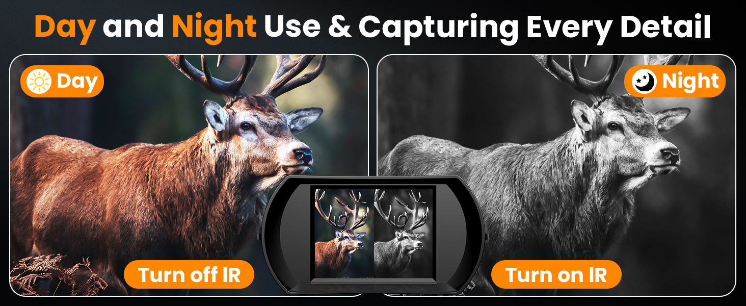 Night Vision Goggles