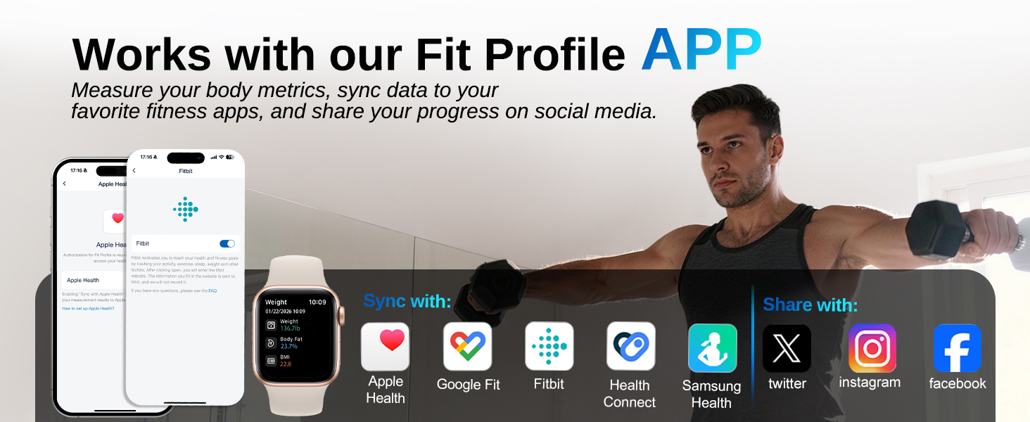 Works with our Fit Profile APP