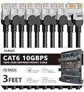 Jadaol Cat 6 Ethernet Cable 3 ft 10Pack, Outdoor&Indoor, 10Gbps Support Cat8/7 Network, 24AWG Pur...