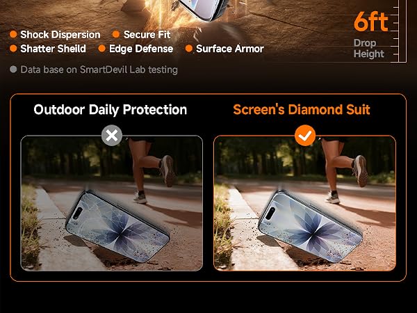 SMARTDEVIL HD Clear Screen Protector for iPhone 17