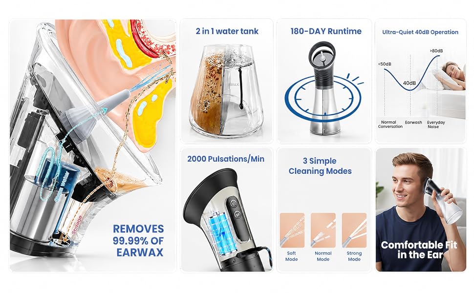 removal kit