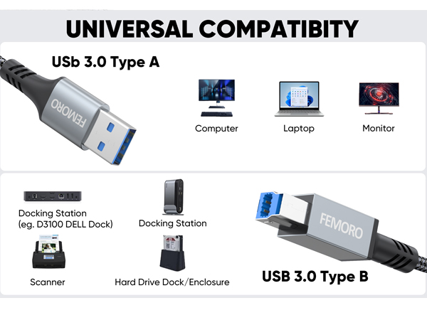 usb b 3.0 to a