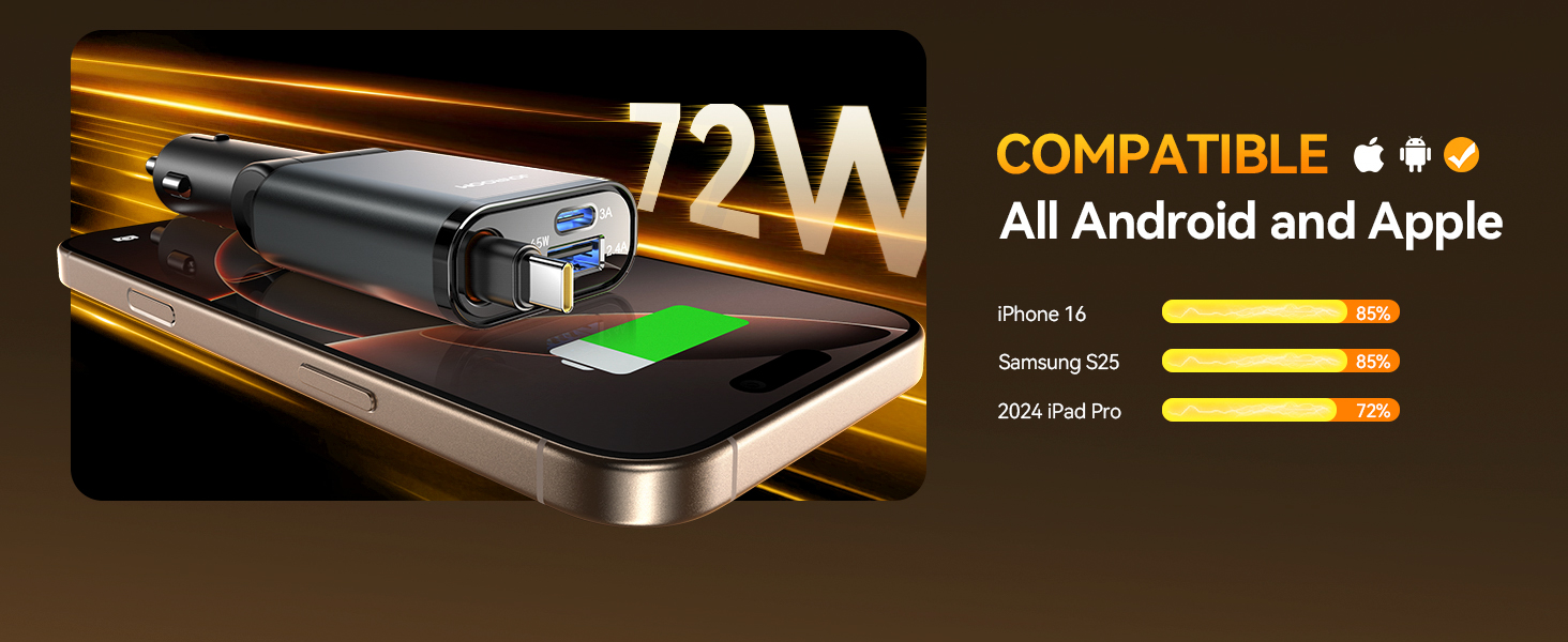 iPhone 16 car charger