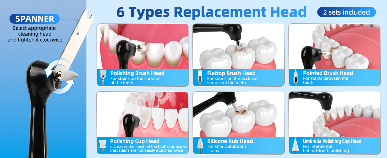 Rechargeable Teeth Whitening Kits