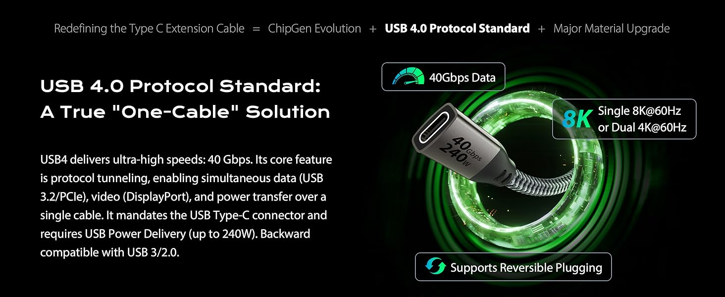 thunderbolt 4 extension