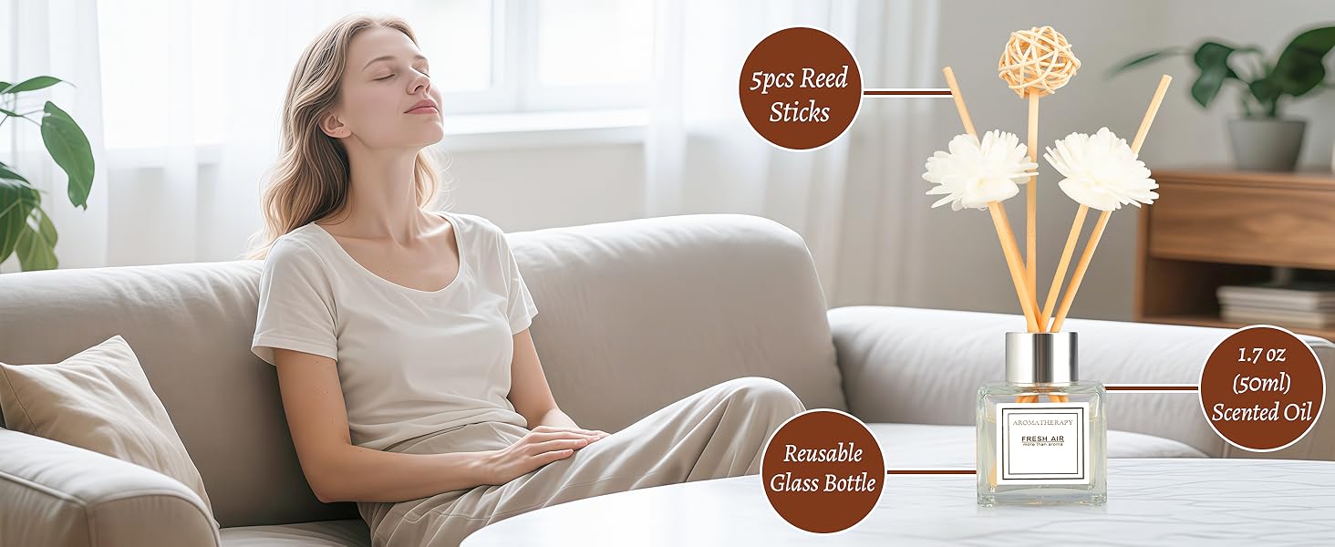 Lifestyle images showing relaxation scenes with circular brown icons indicating different product features or benefits.
