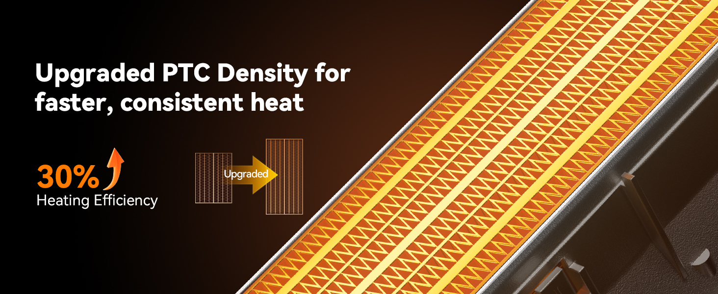 Space Heater for Indoor Use