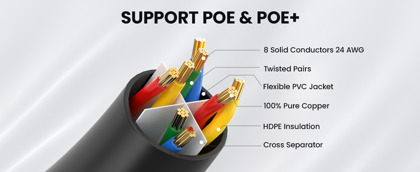 either network cable