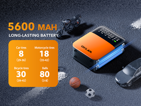 OXILAM C1 Tire Inflator Portable Air Compressor