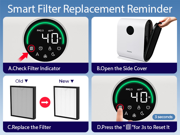 air purifiers for home